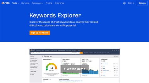 Ahrefs keyword explorer. Things To Know About Ahrefs keyword explorer. 